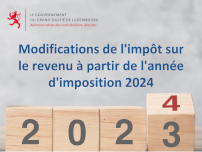 Imposition 2024